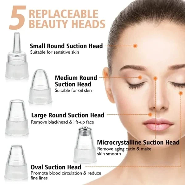 Face Vacuum Suction Blackhead Remover – Electric Pore Cleaner