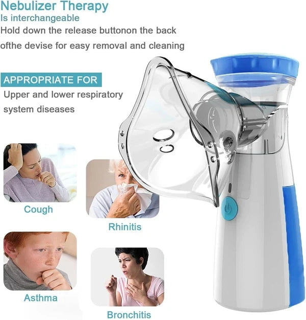 Portable Mesh Nebulizer β USB & Battery Operated Mini Personal Inhaler for Respiratory Care