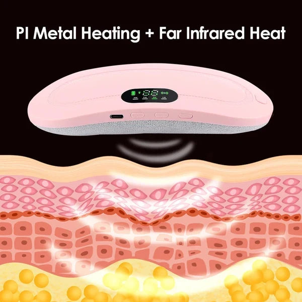 Portable Cordless Heating Pad – Wearable Menstrual Cramp Relief Belt