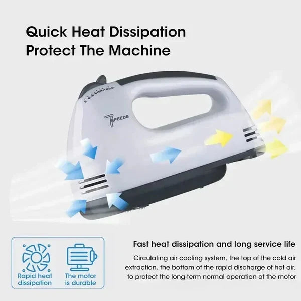 Electric Egg Beater Machine – Portable Hand Mixer for Kitchen2999