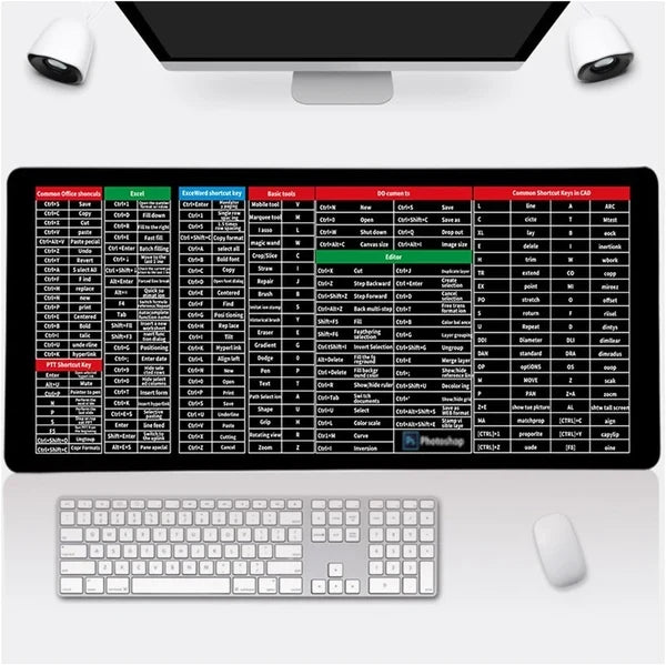 Office Shortcut Keys Anime Desk Mat – Kawaii Cartoon Rubber Mouse Pad & Gaming Keyboard Mat