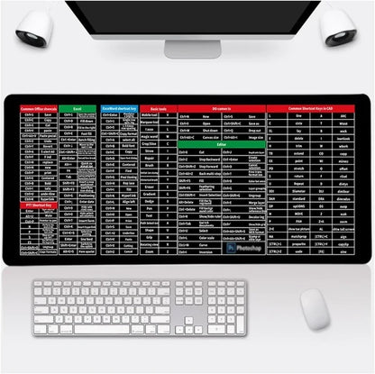 Office Shortcut Keys Anime Desk Mat – Kawaii Cartoon Rubber Mouse Pad & Gaming Keyboard Mat