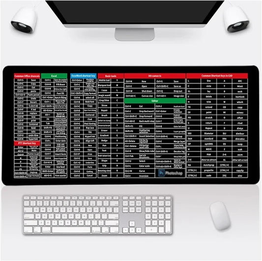 Office Shortcut Keys Anime Desk Mat – Kawaii Cartoon Rubber Mouse Pad & Gaming Keyboard Mat