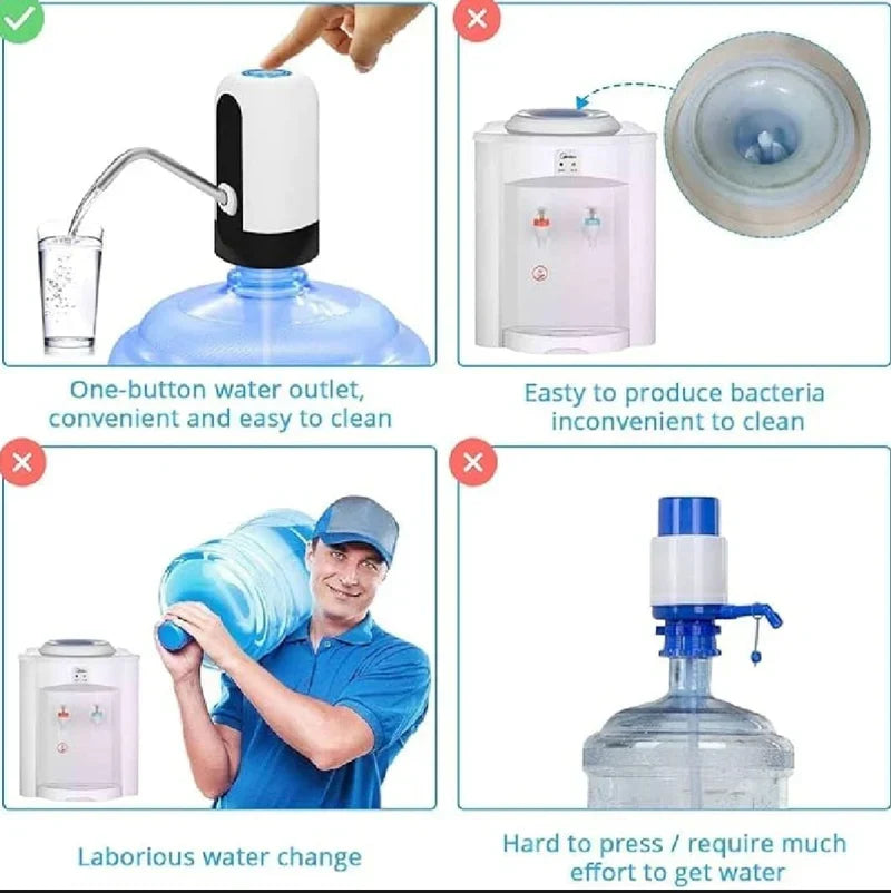 👉 Rechargeable Water Bottle Pump – USB Automatic Dispenser
