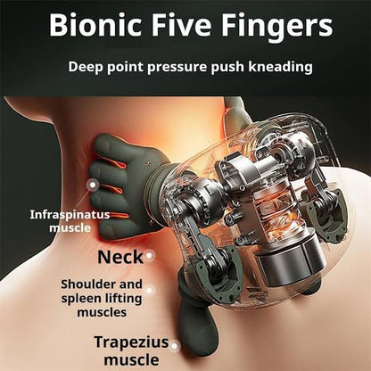 Neck Massager – Finger Pressure Neck, Back & Shoulder Massager