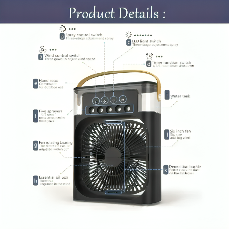 Mini Portable Color Fan AC – USB Rechargeable Air Cooler with LED Light |
